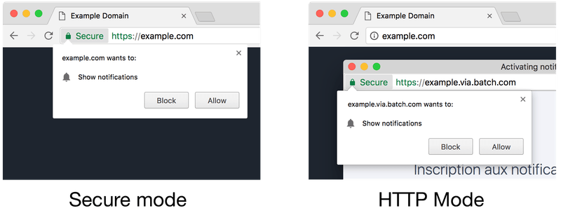 Secure vs HTTP opt-in comparaison